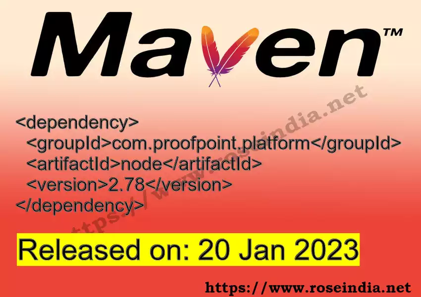 Maven dependency for GROUP_ID - ARTIFACT_ID version VERSION_ID is released. Learn to use ARTIFACT_ID version VERSION_ID in Maven based Java projects