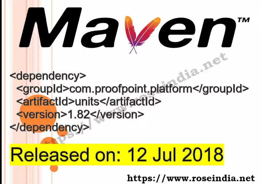 Maven dependency for  GROUP_ID - ARTIFACT_ID version VERSION_ID is released. Learn to use  ARTIFACT_ID version VERSION_ID in Maven based Java projects