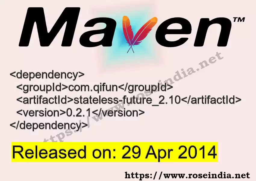 Maven dependency for GROUP_ID - ARTIFACT_ID version VERSION_ID is released. Learn to use ARTIFACT_ID version VERSION_ID in Maven based Java projects