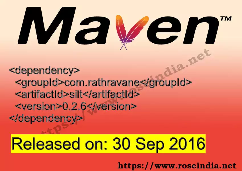 Maven dependency for GROUP_ID - ARTIFACT_ID version VERSION_ID is released. Learn to use ARTIFACT_ID version VERSION_ID in Maven based Java projects