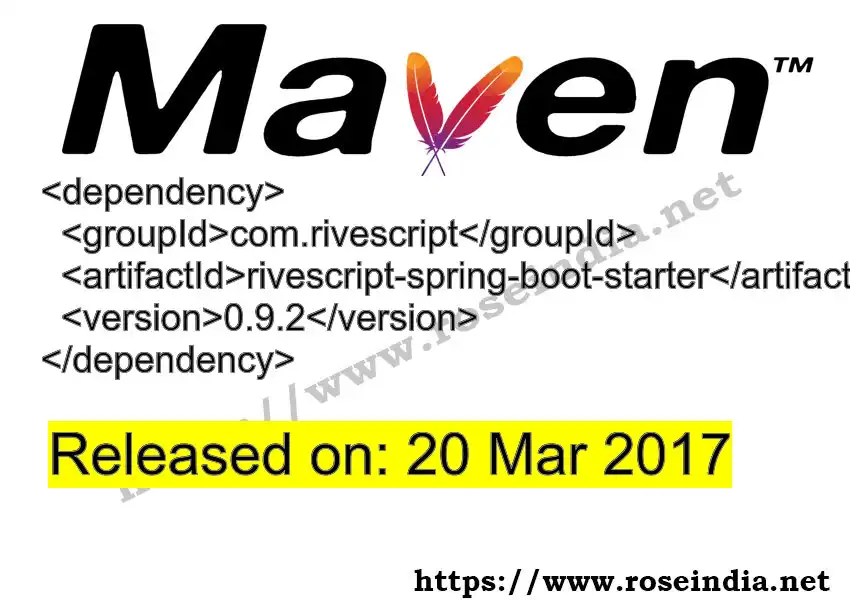 Maven dependency for GROUP_ID - ARTIFACT_ID version VERSION_ID is released. Learn to use ARTIFACT_ID version VERSION_ID in Maven based Java projects