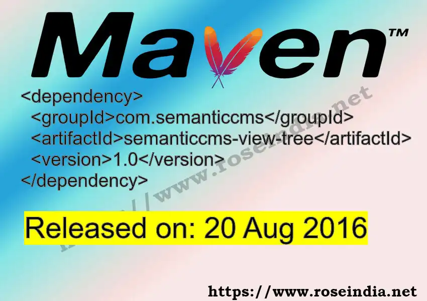 Maven dependency for GROUP_ID - ARTIFACT_ID version VERSION_ID is released. Learn to use ARTIFACT_ID version VERSION_ID in Maven based Java projects