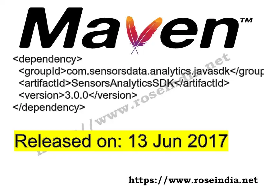 Maven dependency for GROUP_ID - ARTIFACT_ID version VERSION_ID is released. Learn to use ARTIFACT_ID version VERSION_ID in Maven based Java projects