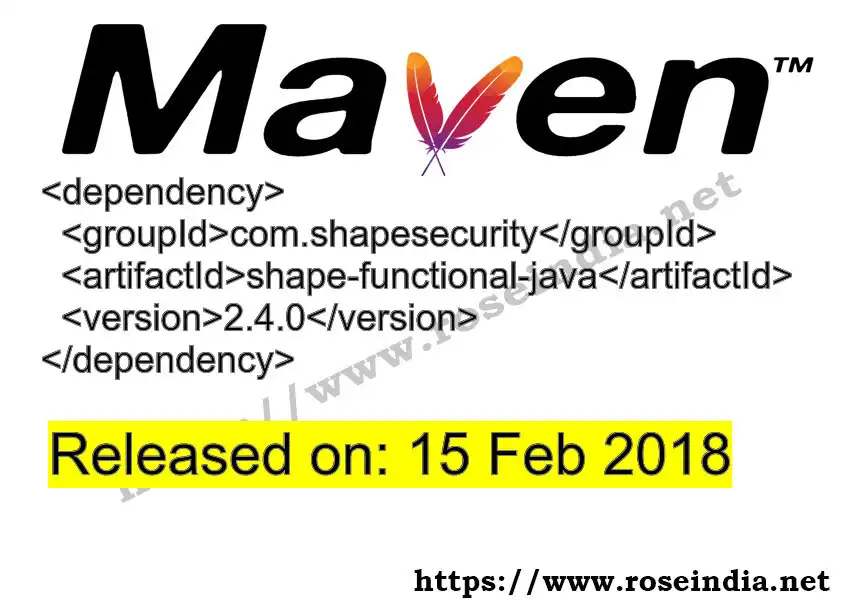 Maven dependency for GROUP_ID - ARTIFACT_ID version VERSION_ID is released. Learn to use ARTIFACT_ID version VERSION_ID in Maven based Java projects