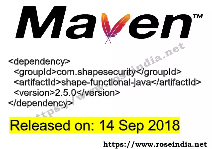 Maven dependency for GROUP_ID - ARTIFACT_ID version VERSION_ID is released. Learn to use ARTIFACT_ID version VERSION_ID in Maven based Java projects