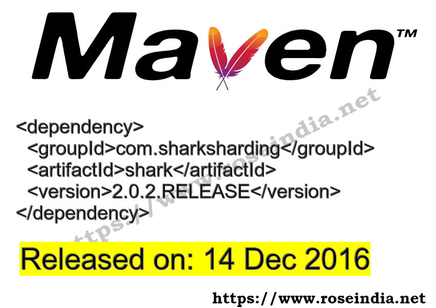 Maven Dependency release