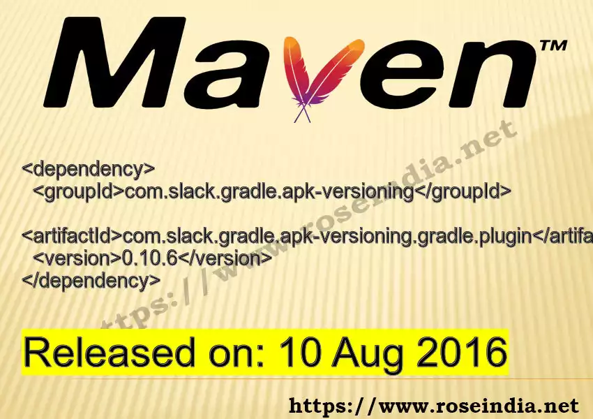Maven dependency for GROUP_ID - ARTIFACT_ID version VERSION_ID is released. Learn to use ARTIFACT_ID version VERSION_ID in Maven based Java projects