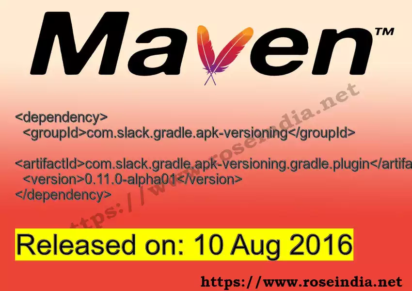 Maven dependency for GROUP_ID - ARTIFACT_ID version VERSION_ID is released. Learn to use ARTIFACT_ID version VERSION_ID in Maven based Java projects