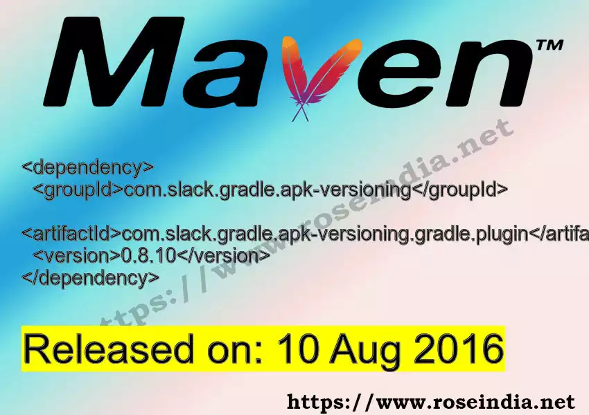 Maven dependency for  GROUP_ID - ARTIFACT_ID version VERSION_ID is released. Learn to use  ARTIFACT_ID version VERSION_ID in Maven based Java projects