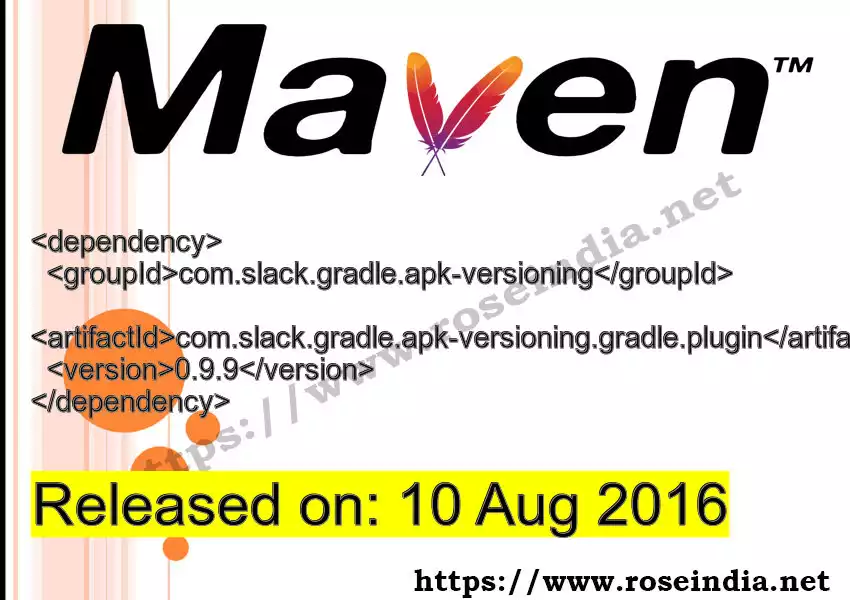 Maven dependency for GROUP_ID - ARTIFACT_ID version VERSION_ID is released. Learn to use ARTIFACT_ID version VERSION_ID in Maven based Java projects
