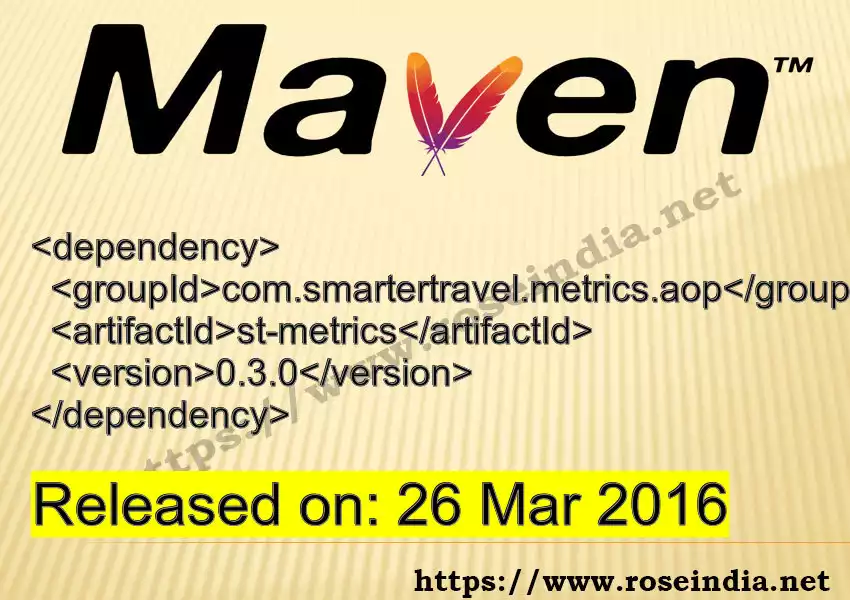 Maven dependency for GROUP_ID - ARTIFACT_ID version VERSION_ID is released. Learn to use ARTIFACT_ID version VERSION_ID in Maven based Java projects