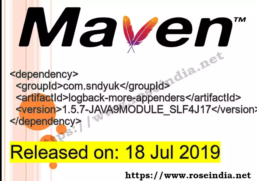 Maven dependency for  GROUP_ID - ARTIFACT_ID version VERSION_ID is released. Learn to use  ARTIFACT_ID version VERSION_ID in Maven based Java projects