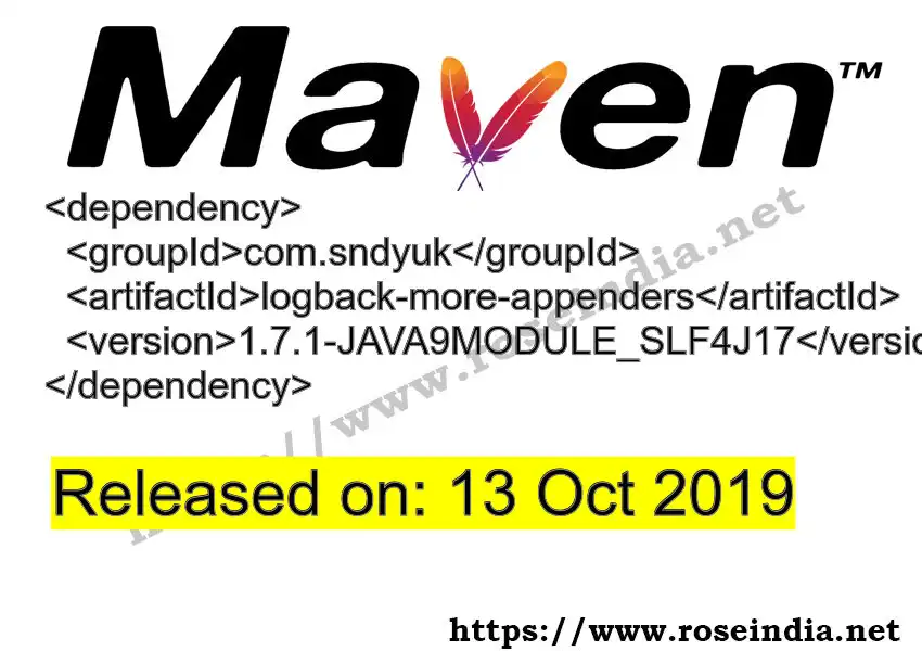 Maven dependency for GROUP_ID - ARTIFACT_ID version VERSION_ID is released. Learn to use ARTIFACT_ID version VERSION_ID in Maven based Java projects