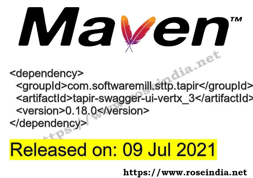Maven Dependency release