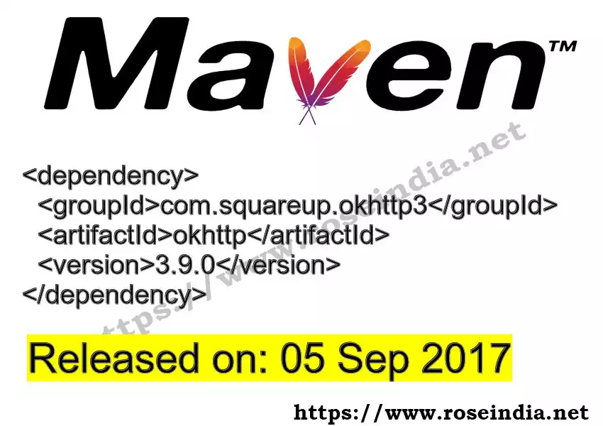 Maven dependency for GROUP_ID - ARTIFACT_ID version VERSION_ID is released. Learn to use ARTIFACT_ID version VERSION_ID in Maven based Java projects