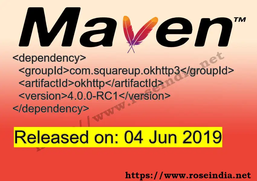 Maven dependency for GROUP_ID - ARTIFACT_ID version VERSION_ID is released. Learn to use ARTIFACT_ID version VERSION_ID in Maven based Java projects