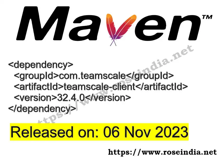 Maven dependency for  GROUP_ID - ARTIFACT_ID version VERSION_ID is released. Learn to use  ARTIFACT_ID version VERSION_ID in Maven based Java projects
