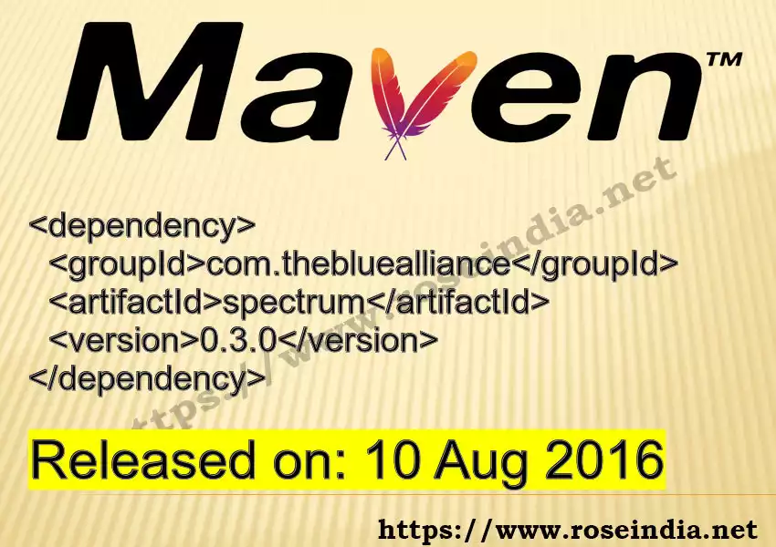 Maven dependency for GROUP_ID - ARTIFACT_ID version VERSION_ID is released. Learn to use ARTIFACT_ID version VERSION_ID in Maven based Java projects