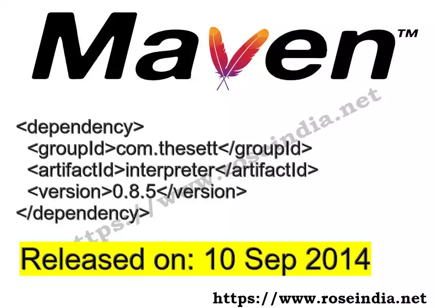 Maven dependency for GROUP_ID - ARTIFACT_ID version VERSION_ID is released. Learn to use ARTIFACT_ID version VERSION_ID in Maven based Java projects