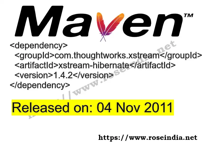 Maven dependency for GROUP_ID - ARTIFACT_ID version VERSION_ID is released. Learn to use ARTIFACT_ID version VERSION_ID in Maven based Java projects