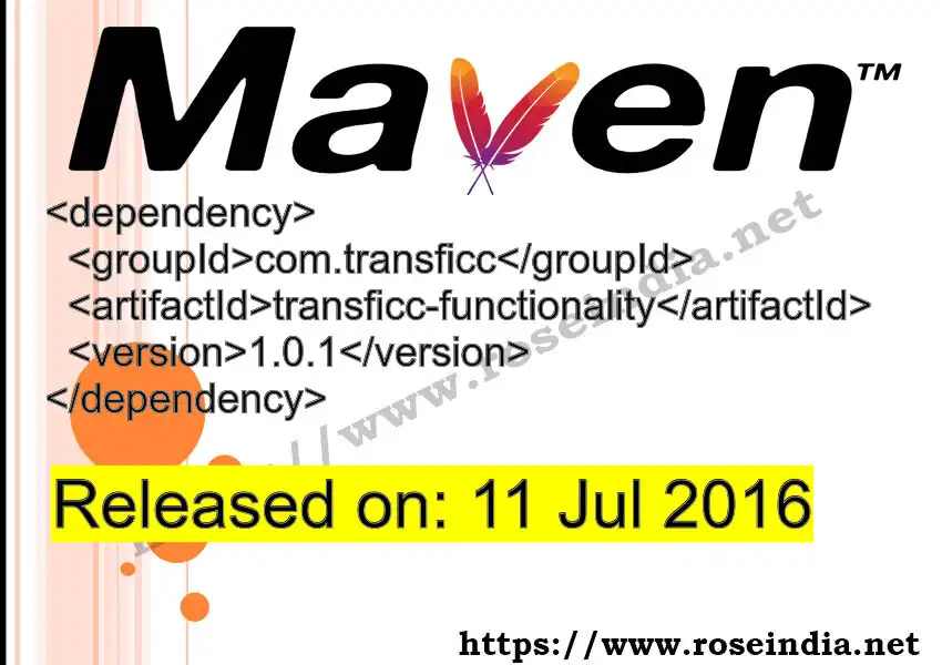Maven dependency for GROUP_ID - ARTIFACT_ID version VERSION_ID is released. Learn to use ARTIFACT_ID version VERSION_ID in Maven based Java projects