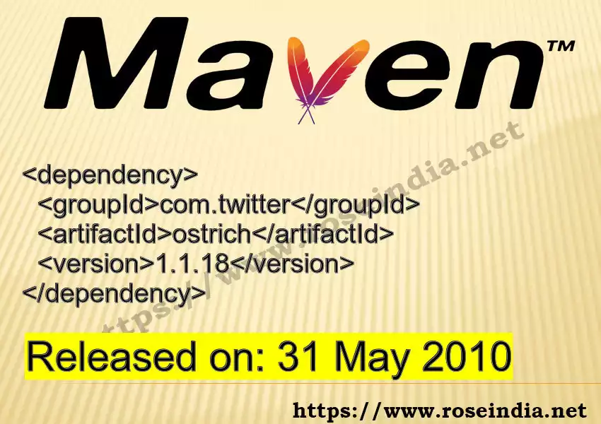 Maven dependency for GROUP_ID - ARTIFACT_ID version VERSION_ID is released. Learn to use ARTIFACT_ID version VERSION_ID in Maven based Java projects