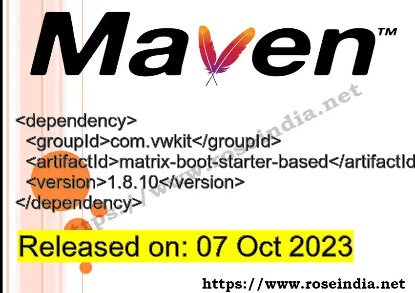 Maven dependency for  GROUP_ID - ARTIFACT_ID version VERSION_ID is released. Learn to use  ARTIFACT_ID version VERSION_ID in Maven based Java projects