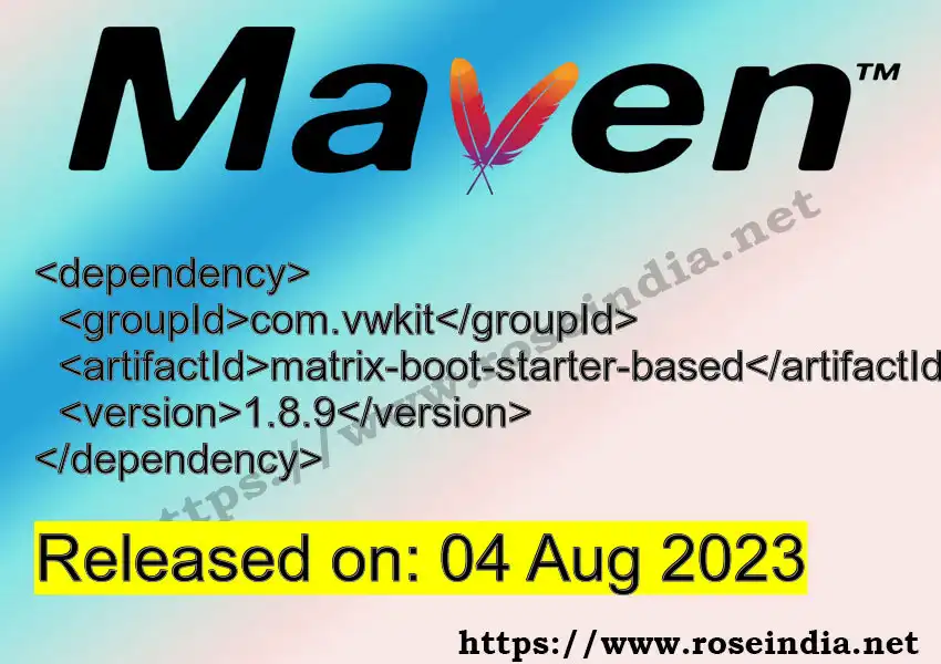 Maven dependency for GROUP_ID - ARTIFACT_ID version VERSION_ID is released. Learn to use ARTIFACT_ID version VERSION_ID in Maven based Java projects