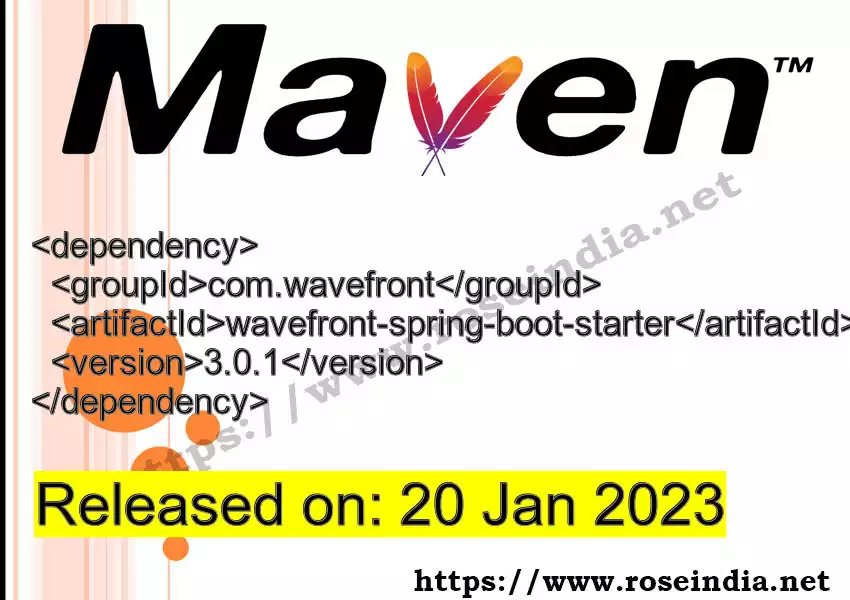 Maven dependency for GROUP_ID - ARTIFACT_ID version VERSION_ID is released. Learn to use ARTIFACT_ID version VERSION_ID in Maven based Java projects