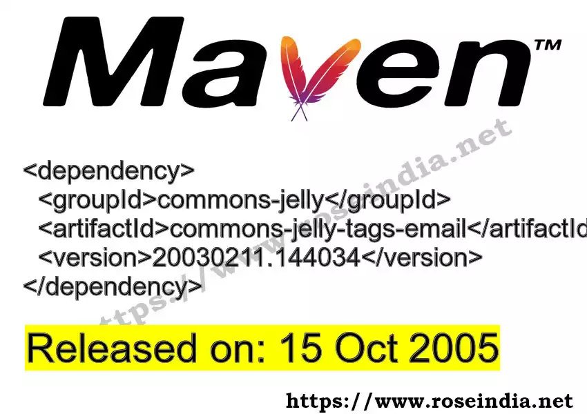 Maven dependency for GROUP_ID - ARTIFACT_ID version VERSION_ID is released. Learn to use ARTIFACT_ID version VERSION_ID in Maven based Java projects