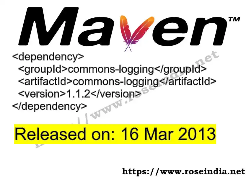 Maven dependency for GROUP_ID - ARTIFACT_ID version VERSION_ID is released. Learn to use ARTIFACT_ID version VERSION_ID in Maven based Java projects