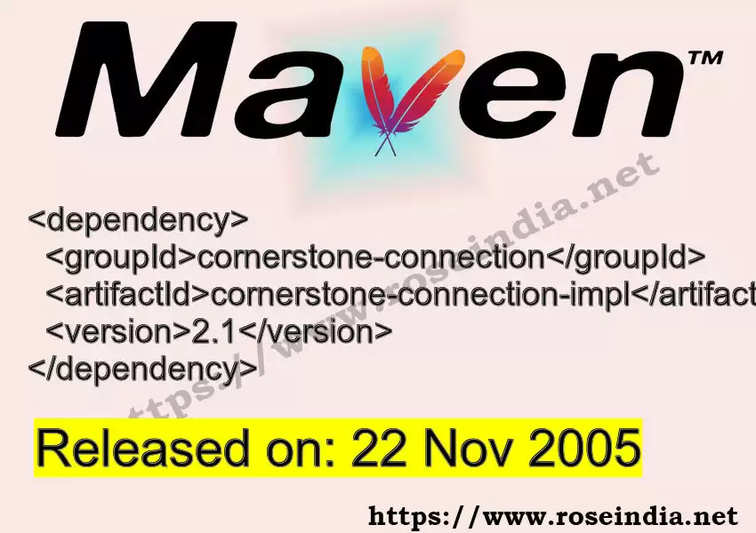 Maven dependency for GROUP_ID - ARTIFACT_ID version VERSION_ID is released. Learn to use ARTIFACT_ID version VERSION_ID in Maven based Java projects