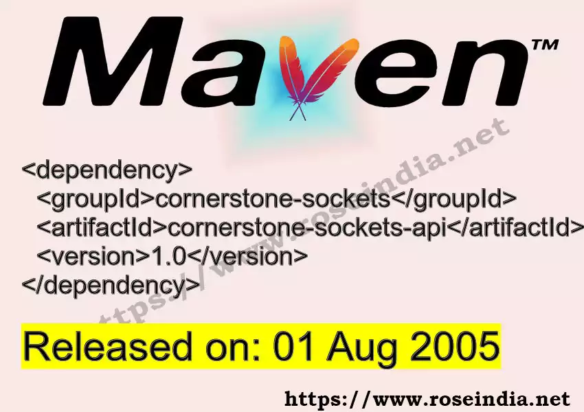 Maven dependency for GROUP_ID - ARTIFACT_ID version VERSION_ID is released. Learn to use ARTIFACT_ID version VERSION_ID in Maven based Java projects