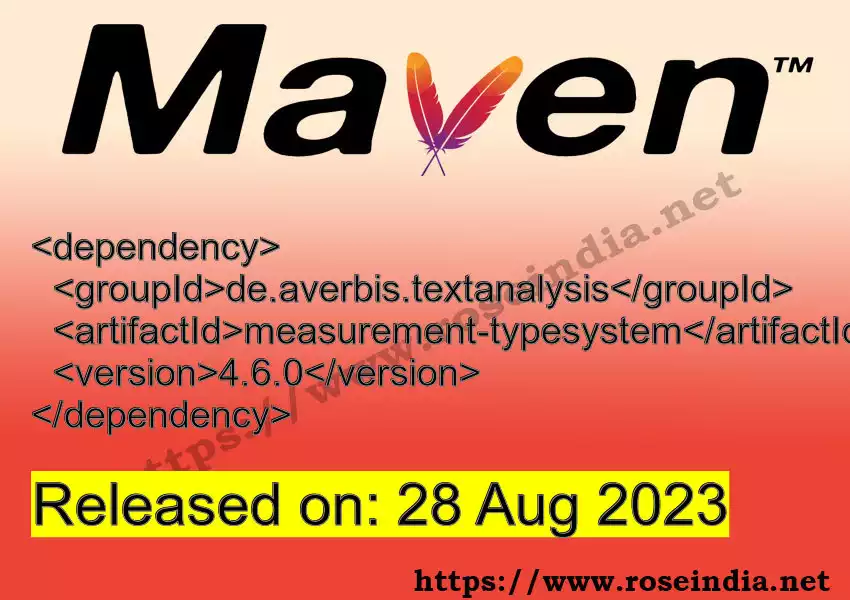 Maven dependency for GROUP_ID - ARTIFACT_ID version VERSION_ID is released. Learn to use ARTIFACT_ID version VERSION_ID in Maven based Java projects