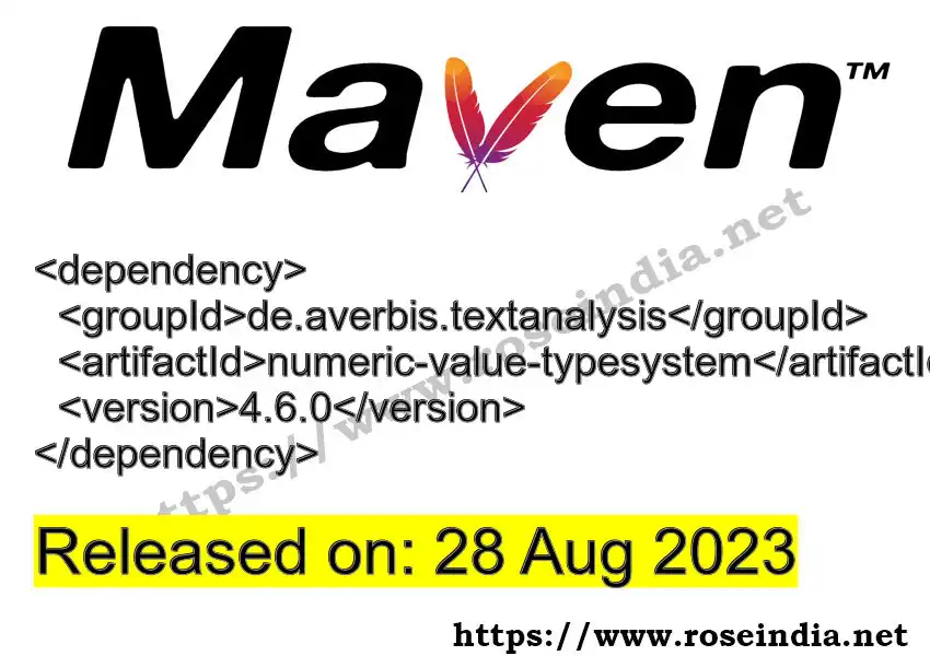Maven dependency for GROUP_ID - ARTIFACT_ID version VERSION_ID is released. Learn to use ARTIFACT_ID version VERSION_ID in Maven based Java projects