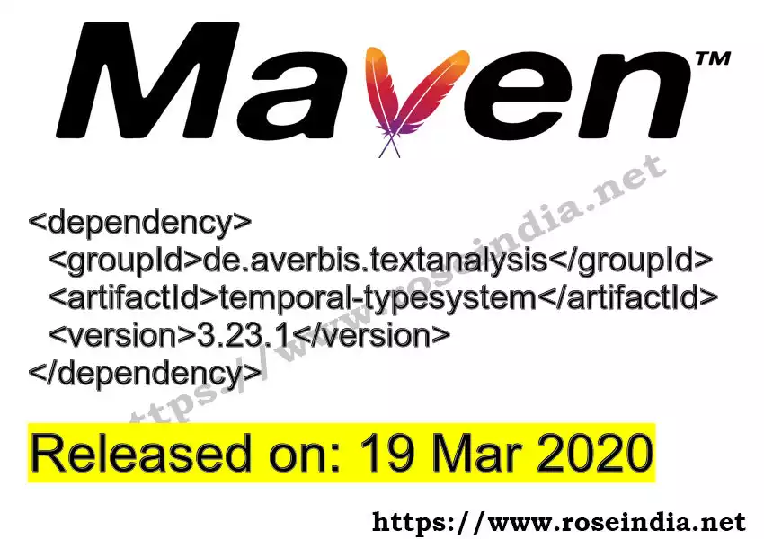 Maven dependency for GROUP_ID - ARTIFACT_ID version VERSION_ID is released. Learn to use ARTIFACT_ID version VERSION_ID in Maven based Java projects
