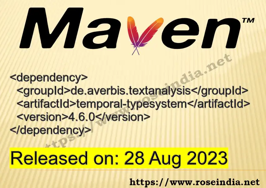 Maven dependency for GROUP_ID - ARTIFACT_ID version VERSION_ID is released. Learn to use ARTIFACT_ID version VERSION_ID in Maven based Java projects