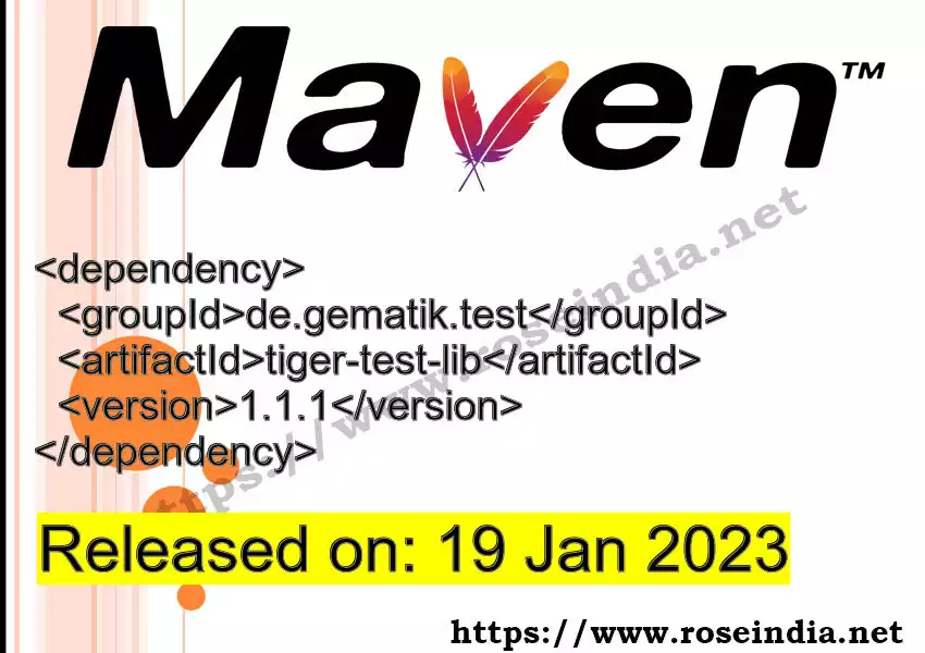 Maven dependency for  GROUP_ID - ARTIFACT_ID version VERSION_ID is released. Learn to use  ARTIFACT_ID version VERSION_ID in Maven based Java projects