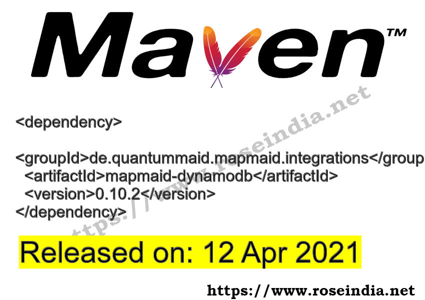 Maven Dependency release