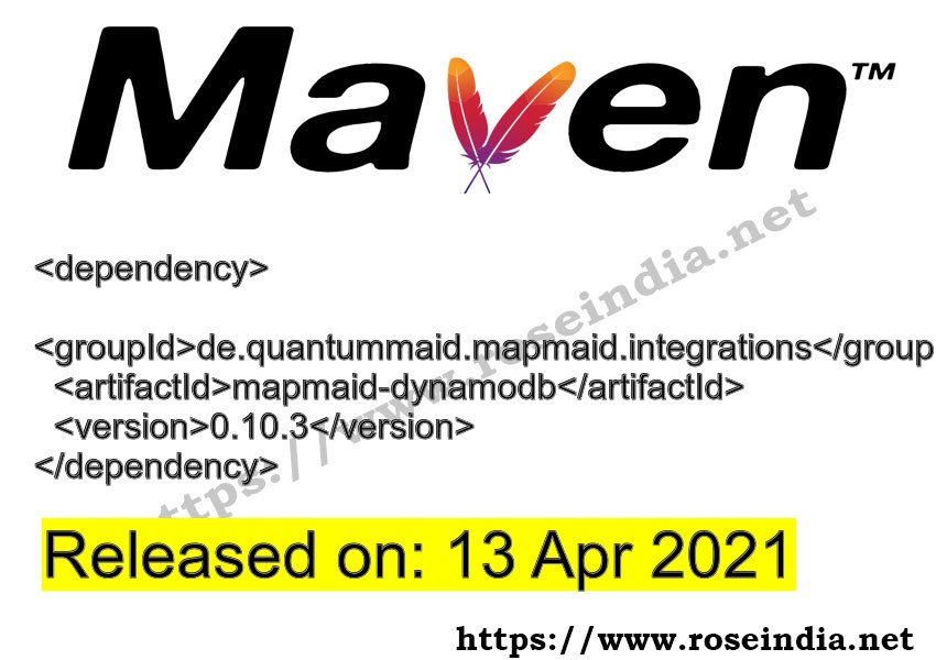 Maven Dependency release