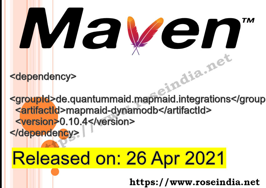 Maven Dependency release