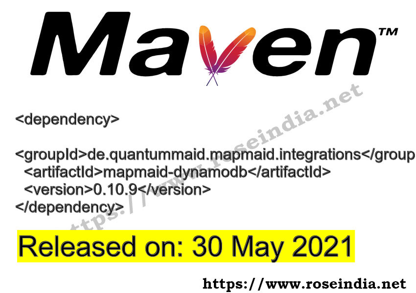 Maven Dependency release