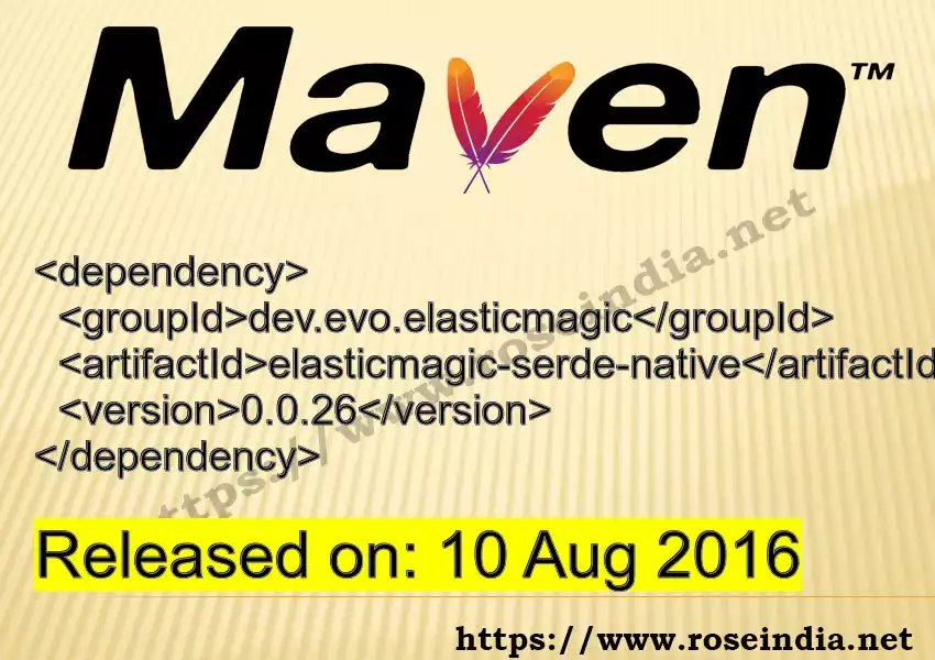 Maven dependency for GROUP_ID - ARTIFACT_ID version VERSION_ID is released. Learn to use ARTIFACT_ID version VERSION_ID in Maven based Java projects