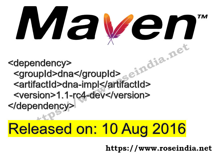 Maven Dependency release