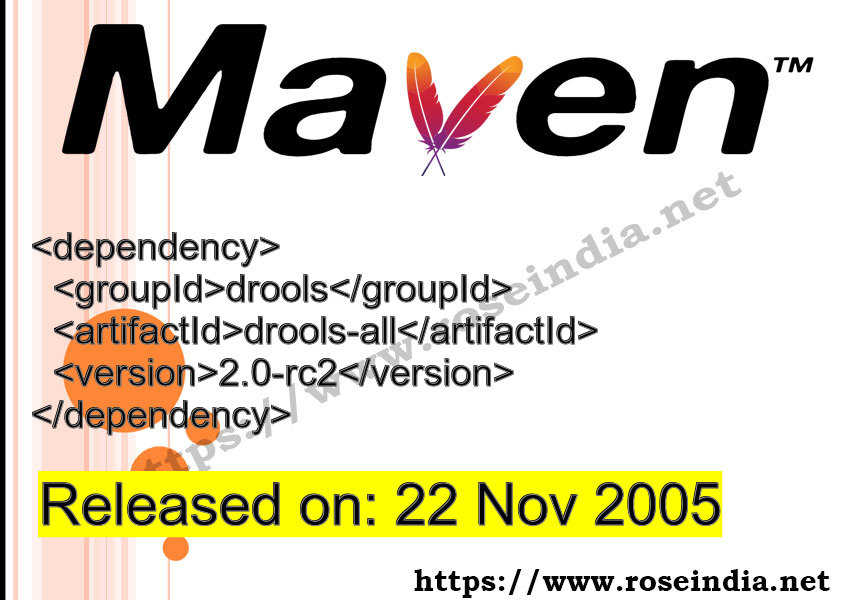 Maven Dependency release
