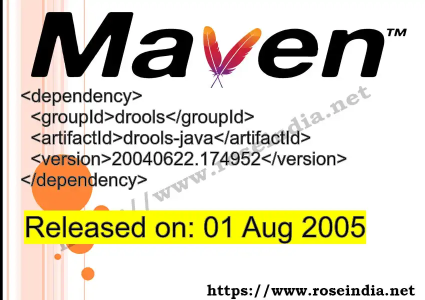 Maven dependency for GROUP_ID - ARTIFACT_ID version VERSION_ID is released. Learn to use ARTIFACT_ID version VERSION_ID in Maven based Java projects