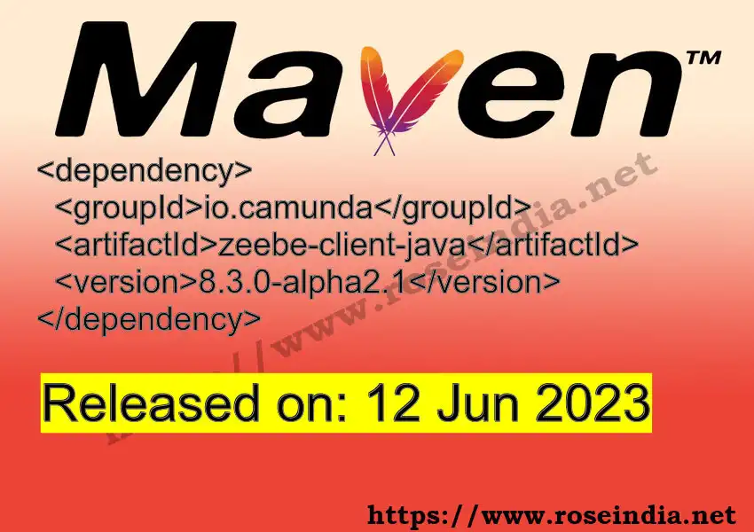 Maven dependency for GROUP_ID - ARTIFACT_ID version VERSION_ID is released. Learn to use ARTIFACT_ID version VERSION_ID in Maven based Java projects