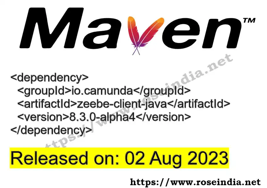 Maven dependency for GROUP_ID - ARTIFACT_ID version VERSION_ID is released. Learn to use ARTIFACT_ID version VERSION_ID in Maven based Java projects