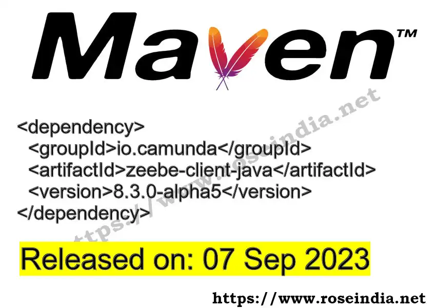 Maven dependency for GROUP_ID - ARTIFACT_ID version VERSION_ID is released. Learn to use ARTIFACT_ID version VERSION_ID in Maven based Java projects