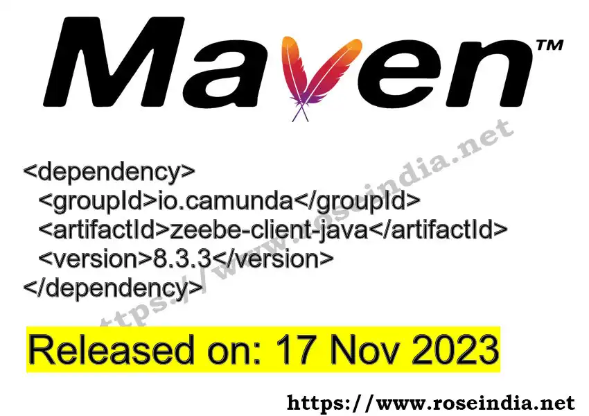 Maven dependency for GROUP_ID - ARTIFACT_ID version VERSION_ID is released. Learn to use ARTIFACT_ID version VERSION_ID in Maven based Java projects